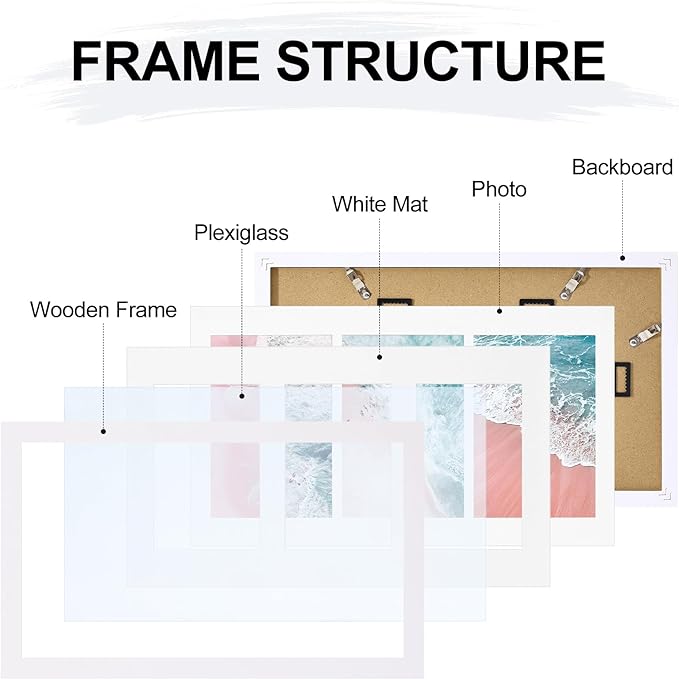 Vittanly 8x14 Picture Frames Collage Wall Decor, Displays 3Pcs 4x6 Pictures with Mat or 1Pcs 8x14 without Mat, Collage Picture Frame for Horizontal or Vertical Display, White, 1 Pack