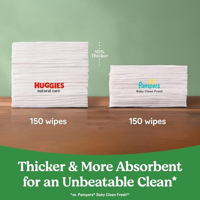Huggies Natural Care Sensitive Baby Wipes, Unscented, Hypoallergenic, 99% Purified Water, 12 Flip-Top Packs (768 Wipes Total), Packaging May Vary