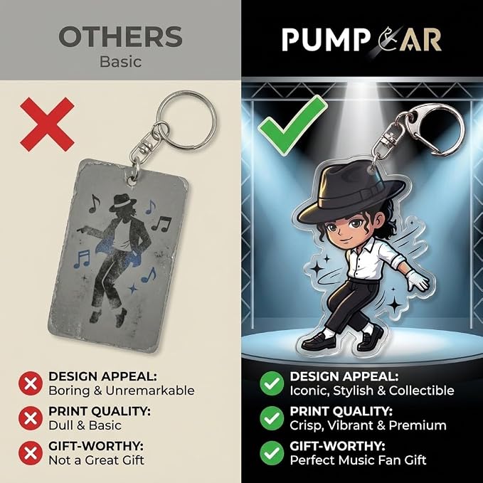 PumpCar Acrylic Keychain Double-Sided Charm Key Ring with Metal Clip Backpack Charm Bag and Car Key Accessory Collectible