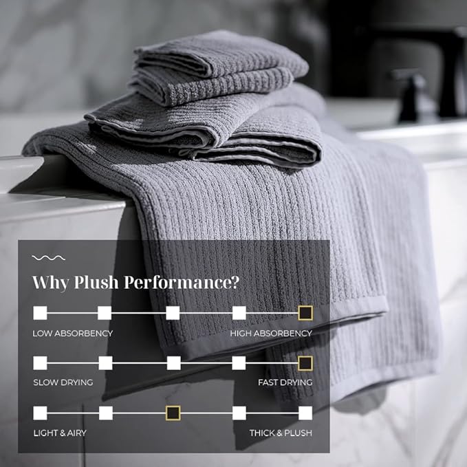 LUXOME Luxury Performance 6-Piece Bath Towel Set | Dual-Loop Design | Ultra Soft | Highly Absorbent | Quick Drying | Pebble (Light Grey)