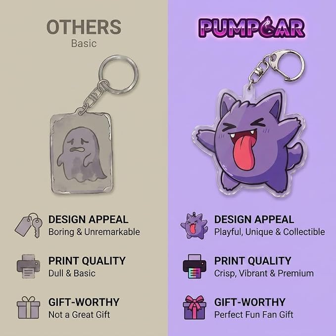 PumpCar Acrylic Keychain Double-Sided Charm Key Ring with Metal Clip Backpack Charm Bag and Car Key Accessory Collectible