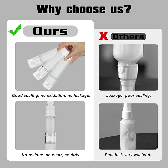 Clear Airless Pump Bottles, Lotion Dispenser Travel with Pump, Vacuum Plastic Travel Size Lotion Bottle for Foundation, Creams, Cosmetic(3 Pack)