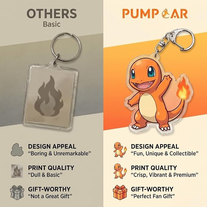 PumpCar Acrylic Keychain Double-Sided Charm Key Ring with Metal Clip Backpack Charm Bag and Car Key Accessory Collectible