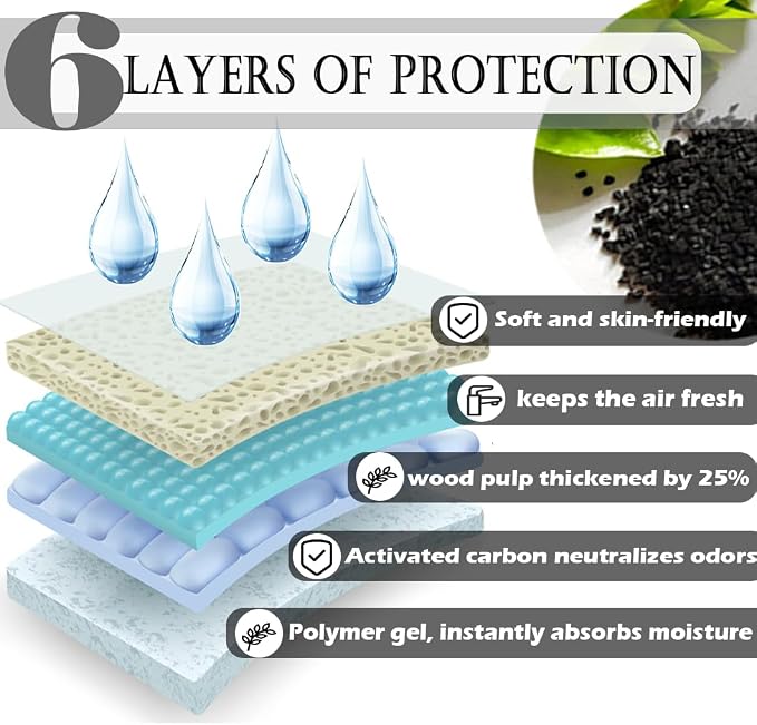 kathson 100 Pcs Rabbit Pee Pads,Bunny Pad Disposable Rabbits Diapers Super Absorbent Potty Training Pads for Guinea Pigs Hamsters Chinchillas Hedgehog Cat and Other Small Animals(18” x 13”)