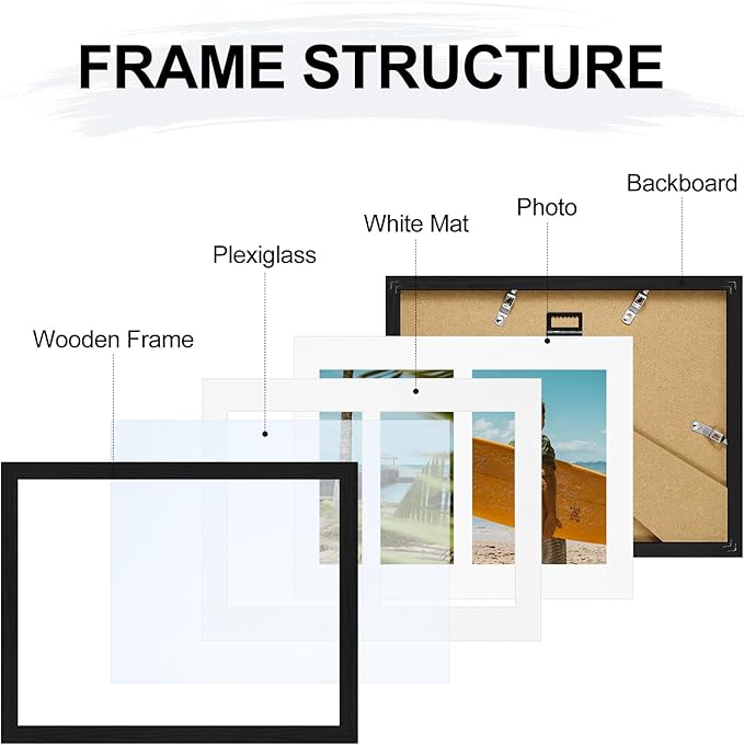 Vittanly 8.5x11 Collage Picture Frame, Displays 2Pcs 5x7 Pictures with Mat or 1Pc 8.5x11 without Mat, Picture Frames Collage Wall Decor for Horizontal or Vertical Display, Black, 1 Pack