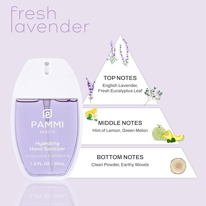 PAMMI Power Mist Hydrating Hand Sanitizer Spray, Portable Travel Size Pocket Hand Sanitizer, Scented Handsanitizer Mini Spray For Car - 600 Sprays (3 Pack (Aloevera, Peach, Rose))