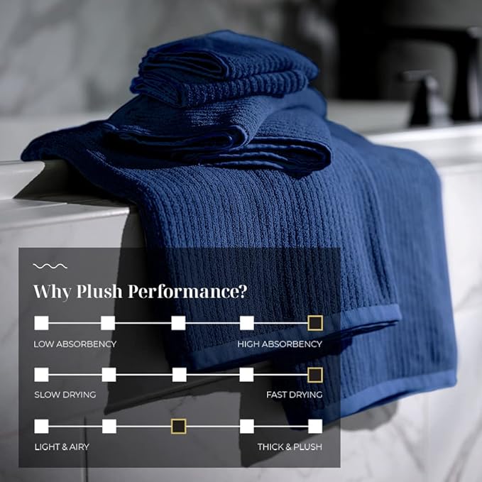 LUXOME Luxury Performance 2-Piece Bath Sheet Set | Oversized for 50% More Coverage | Highly Absorbent | 36" W x 70" L | Harbor (Navy)
