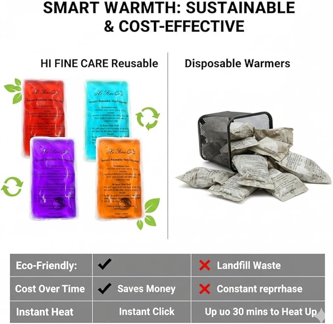 Reusable Snap Heat Pack, Hand Warmers Click, Boil Click Heat Pocket Hand Warmer, Pouch Gel Hand Warmers Long Lasting Warmth (4 Pack