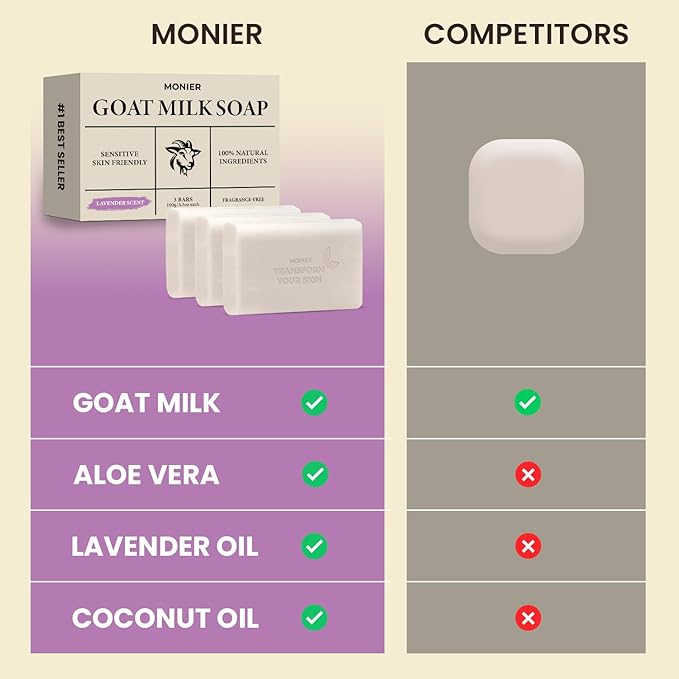 Goat Milk Soap Bar For Dry & Sensitive Skin - 100% Natural & Organic Skin Care - Enriched with Shea Butter - Use on Face, Body & Hands - For Men, Women, Kids & Baby (Lavender, 3 Pack)