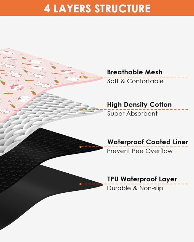 Bissap 2‑Pack Guinea Pig Cage Liners, 18''X24'' Pet Pee Pad Bedding, Pink | Non‑slip Waterproof TPU Layer, Super Absorbent, Washable Reusable Bedding for Guinea pig, Rabbit, Hamster, Chinchilla, Rat