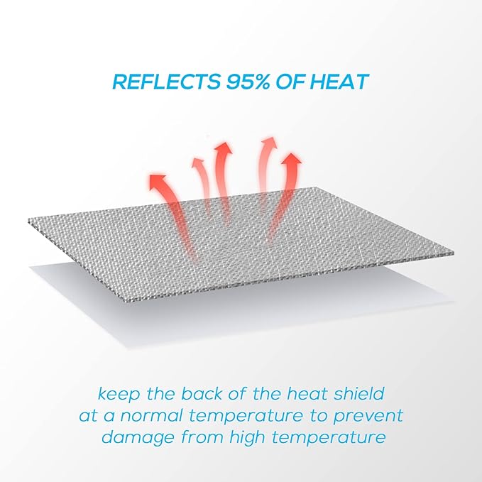 FLASLD Thermal Block - Automotive Heat Shield - Reflective Aluminum, Insulation & Adhesive 40'' X 80'', Aluminized Heat Shield Thermal Barrier Adhesive Backed Heat Blanket