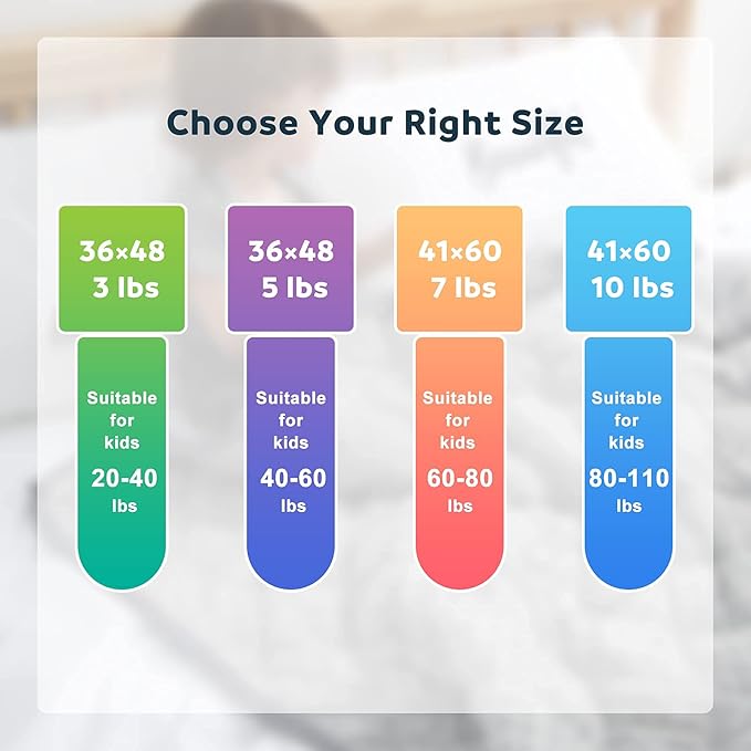 MAXTID Weighted Blanket for Kids 10 lbs 41x60 Double Heavy Blanket Gift for Children