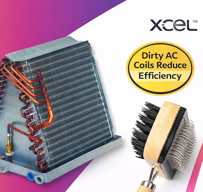 HVAC Coil Cleaning Brush & Fin Comb Tool, Dual-Sided Evaporator and Condenser Coil Cleaner for AC Units, Mini Split, Window AC and Outdoor Condenser, Stainless Steel Pins with Soft Bristles