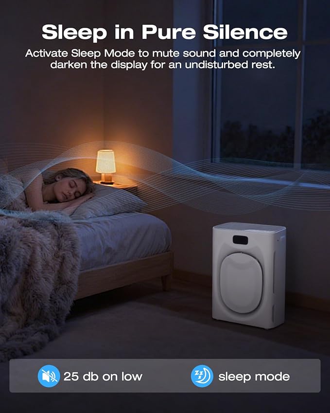 Air Purifier for Home Large Room 2500sq.ft with 4 Washable Pre-Filter, Pet Air Purifier for Bedroom with Double Side Inlet, Smart App Control
