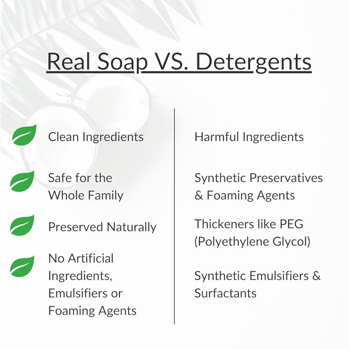 SoCal Suds & Company 12oz Organic Hand & Body Wash- Lemongrass- 2 Pack