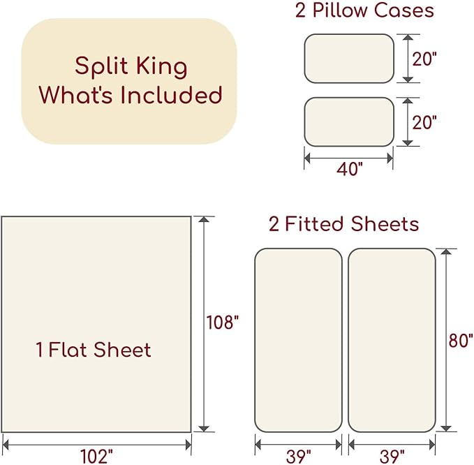 Mellanni Split King Sheets Set - 5 PC Iconic Collection Bedding - Hotel Luxury, Extra Soft, Cooling Bed Sheets - Wrinkle, Fade, Stain Resistant (Split King, Royal Blue)