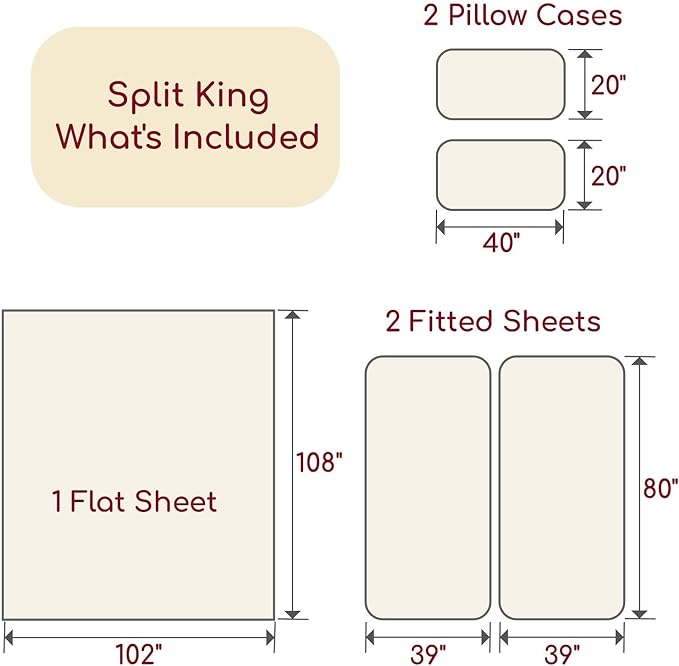 Mellanni Split King Sheets Set - 5 PC Iconic Collection Bedding - Hotel Luxury, Extra Soft, Cooling Bed Sheets - Wrinkle, Fade, Stain Resistant (Split King, Pistachio)