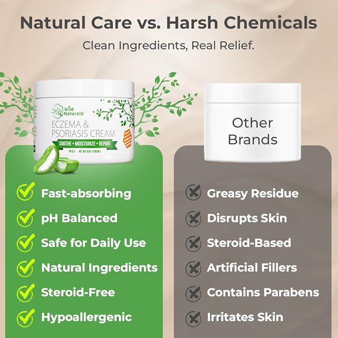 Wild Naturals Eczema & Psoriasis Cream for Dry, Itchy Skin + Gentle Manuka Honey Face Wash - Eczema Facial Cleanser with Aloe Vera Extract, Hydrating & Soothing for Dry, Sensitive Skin