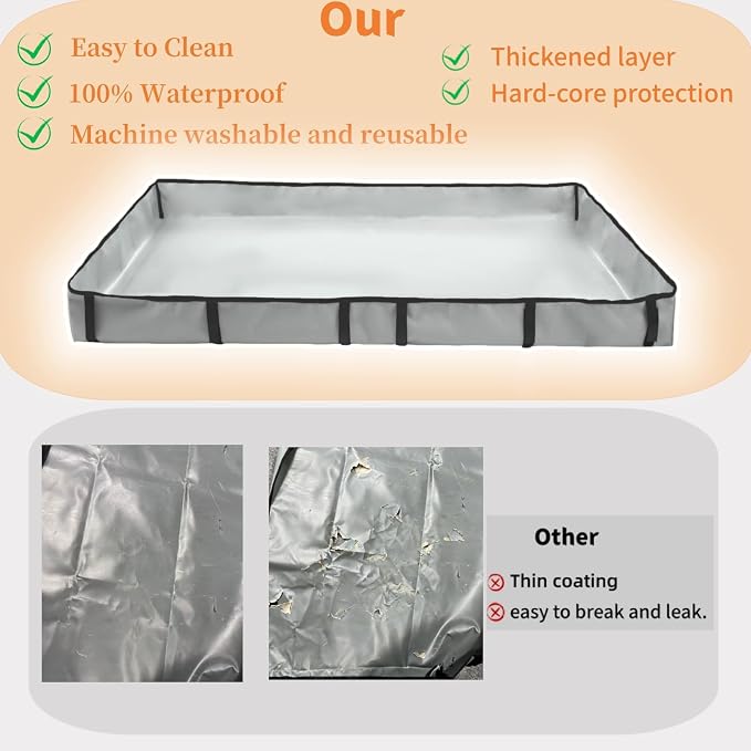 DZWLKJ Guinea Pig Cage Liner, Waterproof and Washable Base, 28"X42"