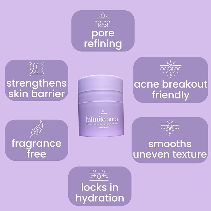 Infinite Aura Face Moisturizer – Facial Lotion for Women; Hyaluronic Acid + Ceramide Wrinkle Barrier Repair Cream, Beta-Glucan Redness Relief, Copper Peptide Firming Anti Aging Day-Night