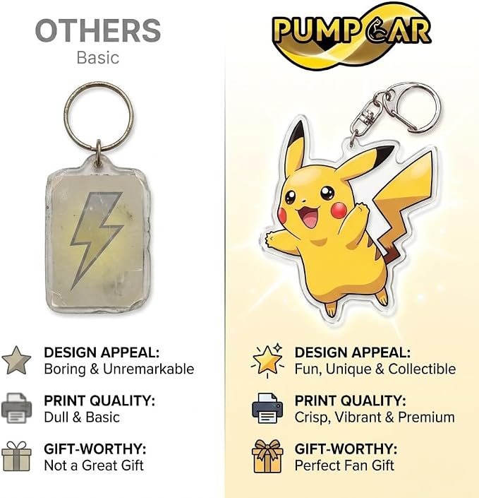 PumpCar Acrylic Keychain Double-Sided Charm Key Ring with Metal Clip Backpack Charm Bag and Car Key Accessory Collectible