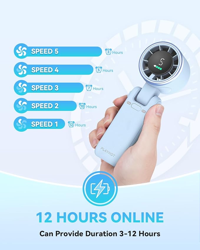 Portable Handheld Turbo Fan, 5-Speed Personal Fans, 5000mAh Rechargeable Fans Up to 12 Hours, Weight only 0.6lb Small Fan, Hand/Neck/Desk Fan 3 IN 1, Beach Vacation Essentials(Blue)