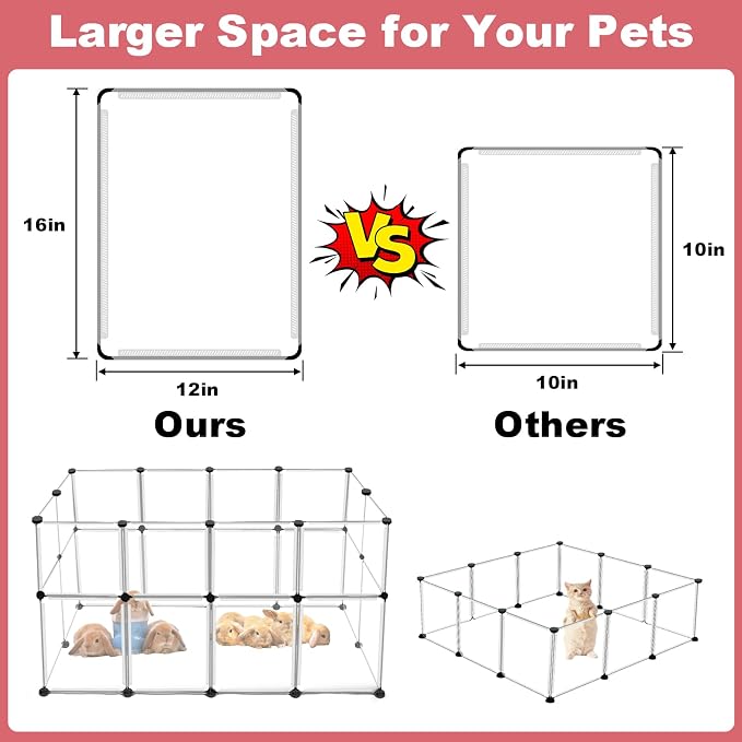 VISCOO 24 Panels Small Animals Playpen,48"x24"x28" Transparent Pet Playpen | Portable Puppy Play Pen for Indoors Outdoor Pet Fence for Guinea Pigs,Bunny,Ferrets,Hamsters,Hedgehogs/Plastic Enclosure