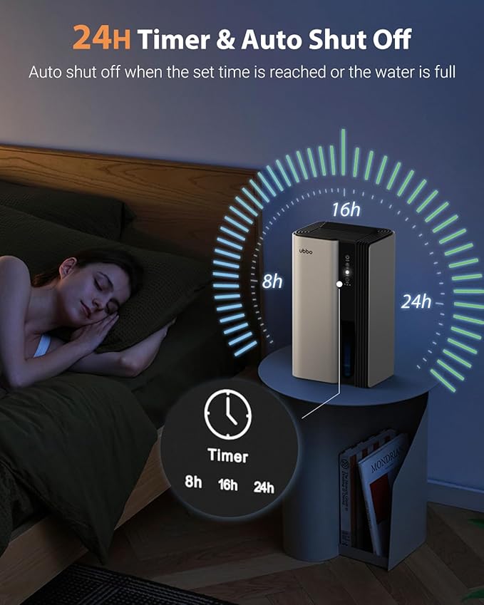 Dehumidifiers for Home, 850 sq.ft 95oz Dehumidifier with Drain Hose Timer Sleep Mode Auto-Off 7 Colors Light, Dehumidifiers for Basements Bathroom Bedroom RV White