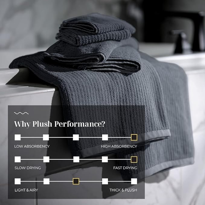 LUXOME Luxury Performance 6-Piece Bath Towel Set | Dual-Loop Design | Ultra Soft | Highly Absorbent | Quick Drying | Fossil (Charcoal)