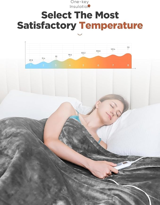Heated Throw Blanket with 1-9 hrs Timer Auto-Off & 8 Heating Levels，Flannel Electric Blanket Throw ETL Certification，Machine Washable Full Body Warming Blankets