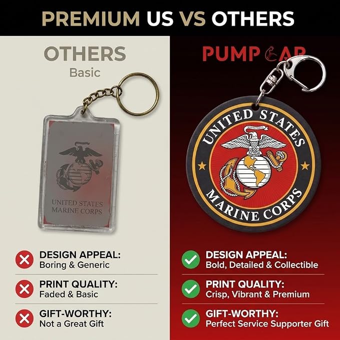 PumpCar Acrylic Keychain Double-Sided Charm Key Ring with Metal Clip Backpack Charm Bag and Car Key Accessory Collectible