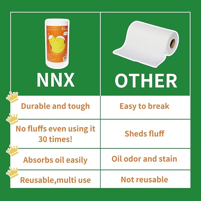 NNX Reusable Paper Towels 90 Count – OEKO-TEX Standard 100 Certified, Plant-Based Fiber, Washable Quick Dry Heavy Duty Kitchen Rags & Dish Cloths for Multi-Purpose Cleaning