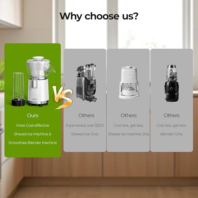 QIBOX Snow Cone Machine & Smoothie Blender 2 in 1, 700W Powerful Shaved Ice Machine Slushine Machine, Healthy Frozen Drink Maker with Stainless Steel Blade & Smoothie Recipe, for Home Kitchen Party