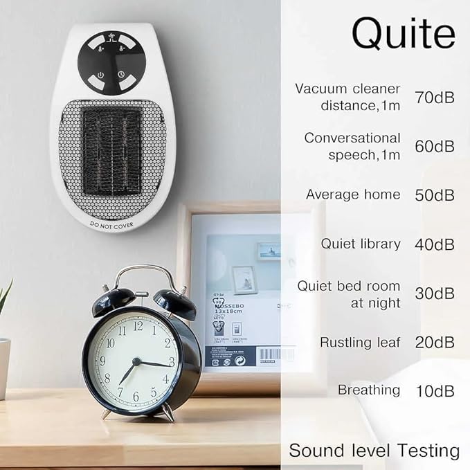 450W Mini Space Heater With Temperature Detection, Remote Wall Outlet Electric Space Heater as Seen on TV with Adjustable Thermostat and Timer and Led Display, Compact for Office Room RV (Smart-White)