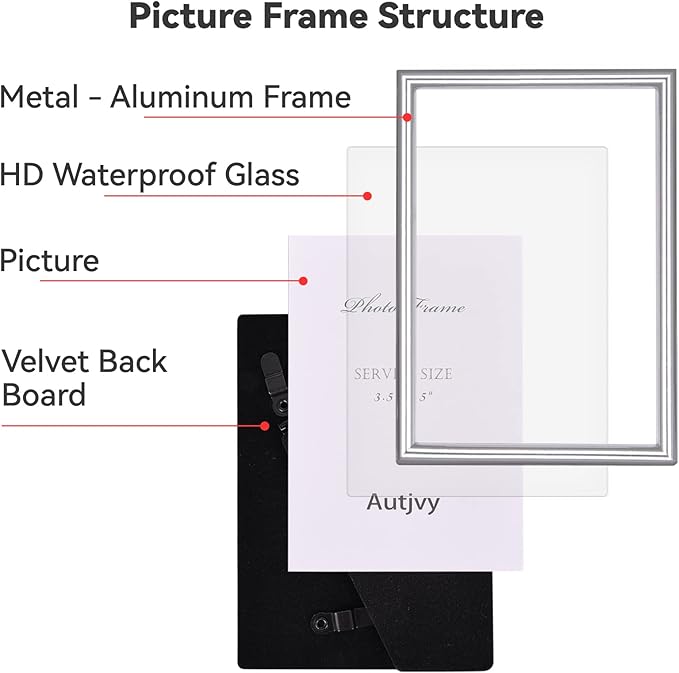 3.5x5 Picture Frame Silver Brushed Modern Simple Thin Aluminum Metal Photo Frame with HD Real Glass, Display for Tabletop and Wall Collage. (2 Pack)