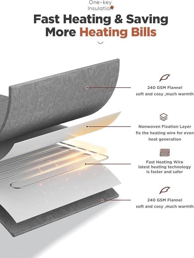 Heated Throw Blanket with 1-9 hrs Timer Auto-Off & 8 Heating Levels，Flannel Electric Blanket Throw ETL Certification，Machine Washable Full Body Warming Blankets