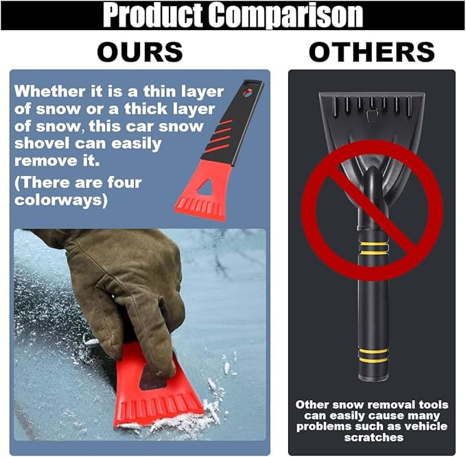 4PCS Snow and Ice Scraper for Car Windshield - Ice Snow Frost Removal Tool with Non-Slip Handle - Plastic Snow Scraper Auto Window Shovel Tool - Winter Windshield Defroster Tool No Scratch for Cars