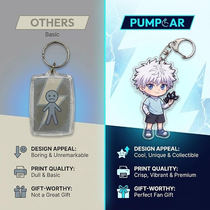 PumpCar Acrylic Keychain Double-Sided Charm Key Ring with Metal Clip Backpack Charm Bag and Car Key Accessory Collectible