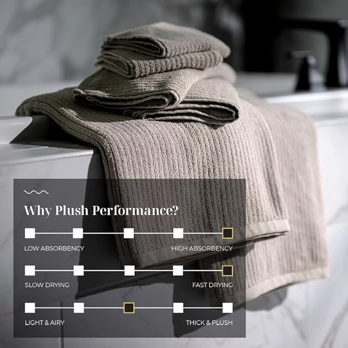 LUXOME Luxury Performance 4-Piece Hand Towel Set | Patented Quick-Dry Tech | Ultra Soft | 16" W x 30" L | Oyster (Tan)