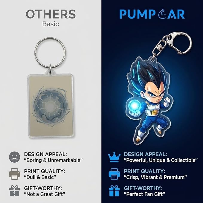PumpCar Acrylic Keychain Double-Sided Charm Key Ring with Metal Clip Backpack Charm Bag and Car Key Accessory Collectible