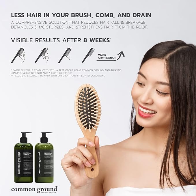 Common Ground Natural Anti Thinning Shampoo and Conditioner Set, Sulphate, Paraben & Cruelty Free, Vegan, Plant-Based, Bergamot, Rosemary Scent, Kino Tree & Ginseng DHT, All Hair, Men & Women