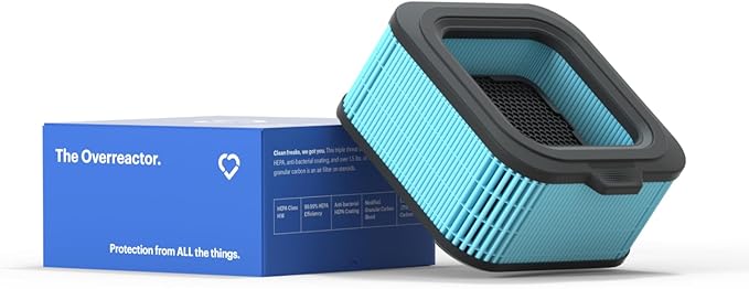 Mila Air Mini Authentic Overreactor H14 HEPA Home Replacement Filter, Removes Formaldehyde, VOCs, Dust & Odors, Ideal for Large Room or Bedroom
