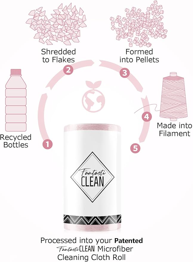 Fantasticlean Microfiber Cleaning Cloth Roll -150 Pack, Tear Away Microfiber Towels, 12" x 12", Reusable, Washable, Ultra Absorbent Dishcloth for Home Supplies, Car, Pet, Kitchen (Pink & Lavender)