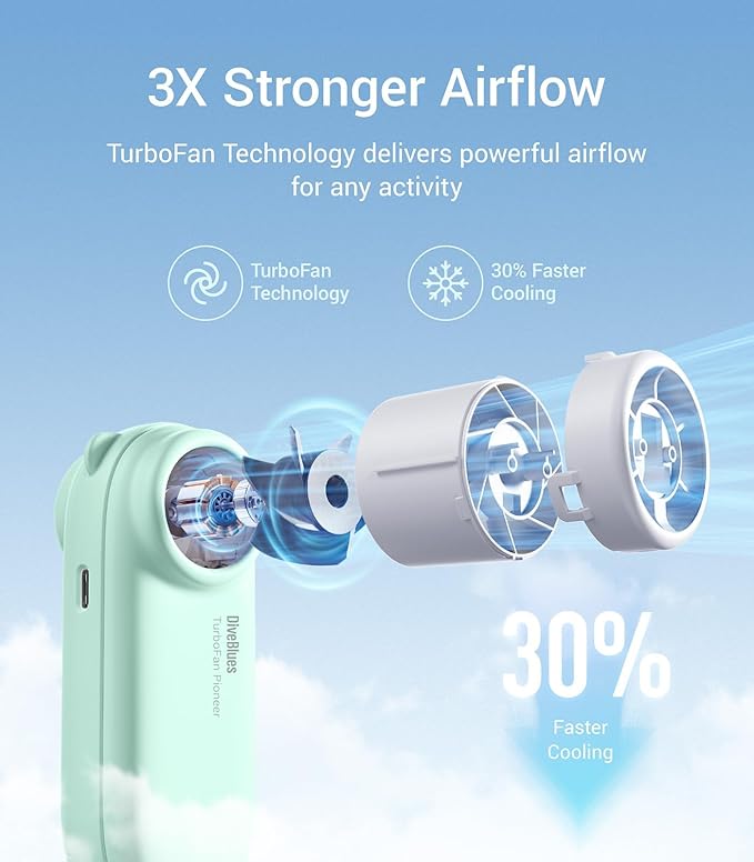 Diveblues TurboBear Portable Handheld Turbo Fan- Powerful Air Speed, Ultra-Light 86.5g Hand Fan, 5 Gear Cooling, Rechargeable Battery Powered, Pocket Cute Small Fan Travel Essentials Gifts Women
