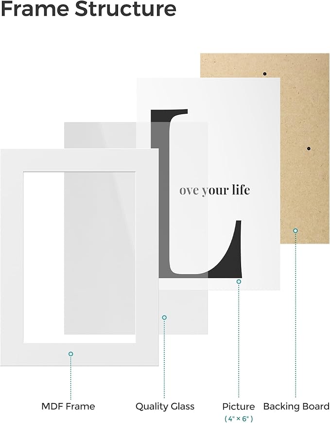 SONGMICS 4x6 Collage Picture Frames, Family Photo Collage Frame Set of 4 for Wall Decor, Glass Front, Wall Hanging or Tabletop, Christmas Gift, Cloud White URPF25WTV1