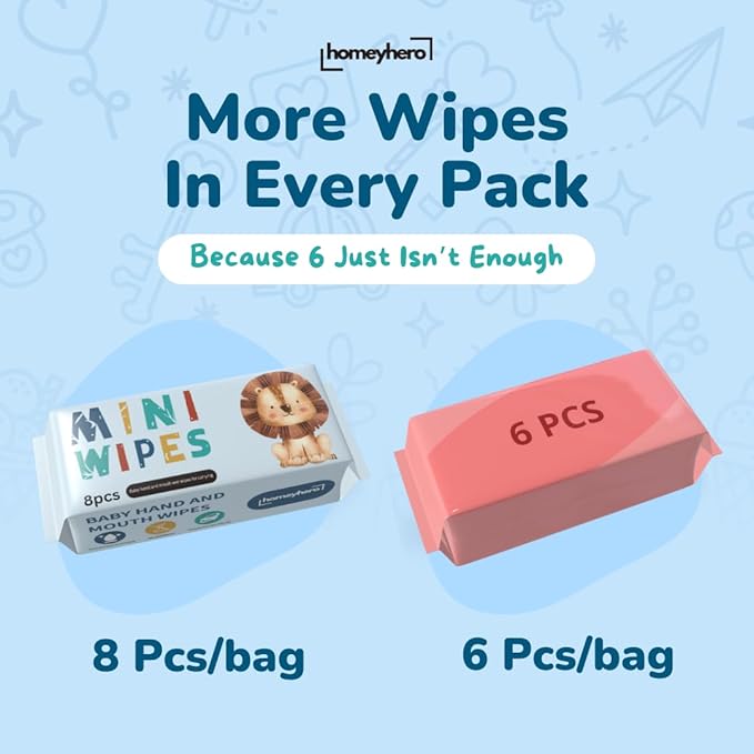 Mini Wet Wipes - Alcohol & Fragrance Free, Safe for Babies & Kids - 8 Bags Total 64 Wipes (Sky Lion)