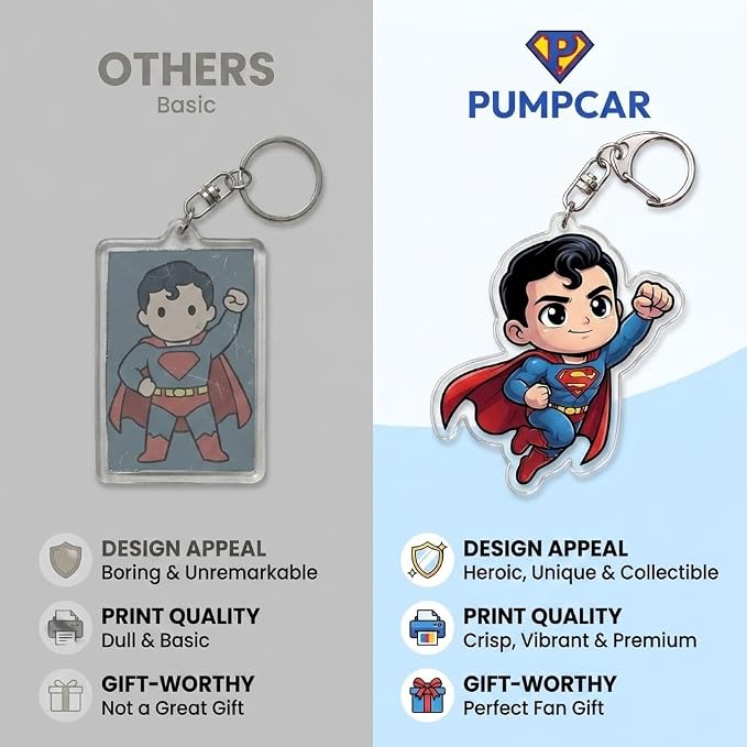 PumpCar Acrylic Keychain Double-Sided Charm Key Ring with Metal Clip Backpack Charm Bag and Car Key Accessory Collectible