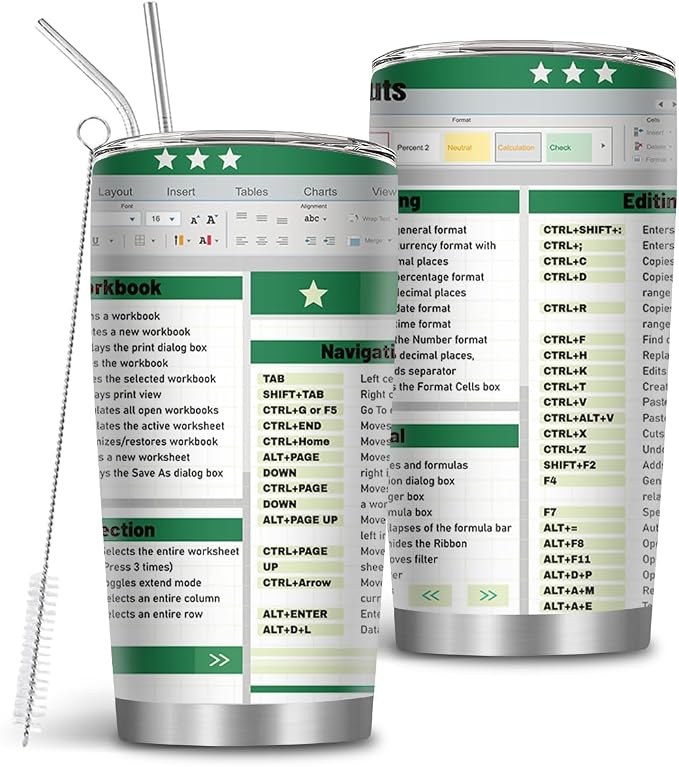 the Office Gifts, 20oz Shortcut Key Tumblers with Straw, Accountant Gift for Coworkers, Excel Shortcuts Cheat Sheet Spreadsheet Tumbler Gifts for Thanksgiving Christmas, 1 PCS