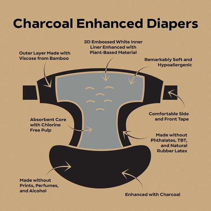 DYPER - Charcoal Enhanced Day & Overnight Disposable Baby Diapers - Made with Plant-Based* & Honest Ingredients, Hypoallergenic for Sensitive Skin - Size 5, (144 Count)