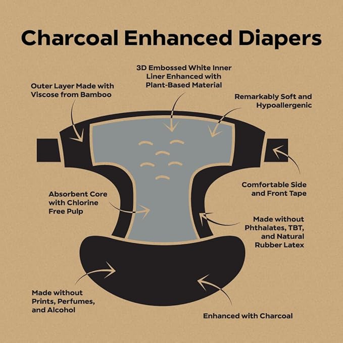 DYPER - Charcoal Enhanced Day & Overnight Disposable Baby Diapers - Made with Plant-Based* & Honest Ingredients, Hypoallergenic for Sensitive Skin - Size 1, (240 Count)